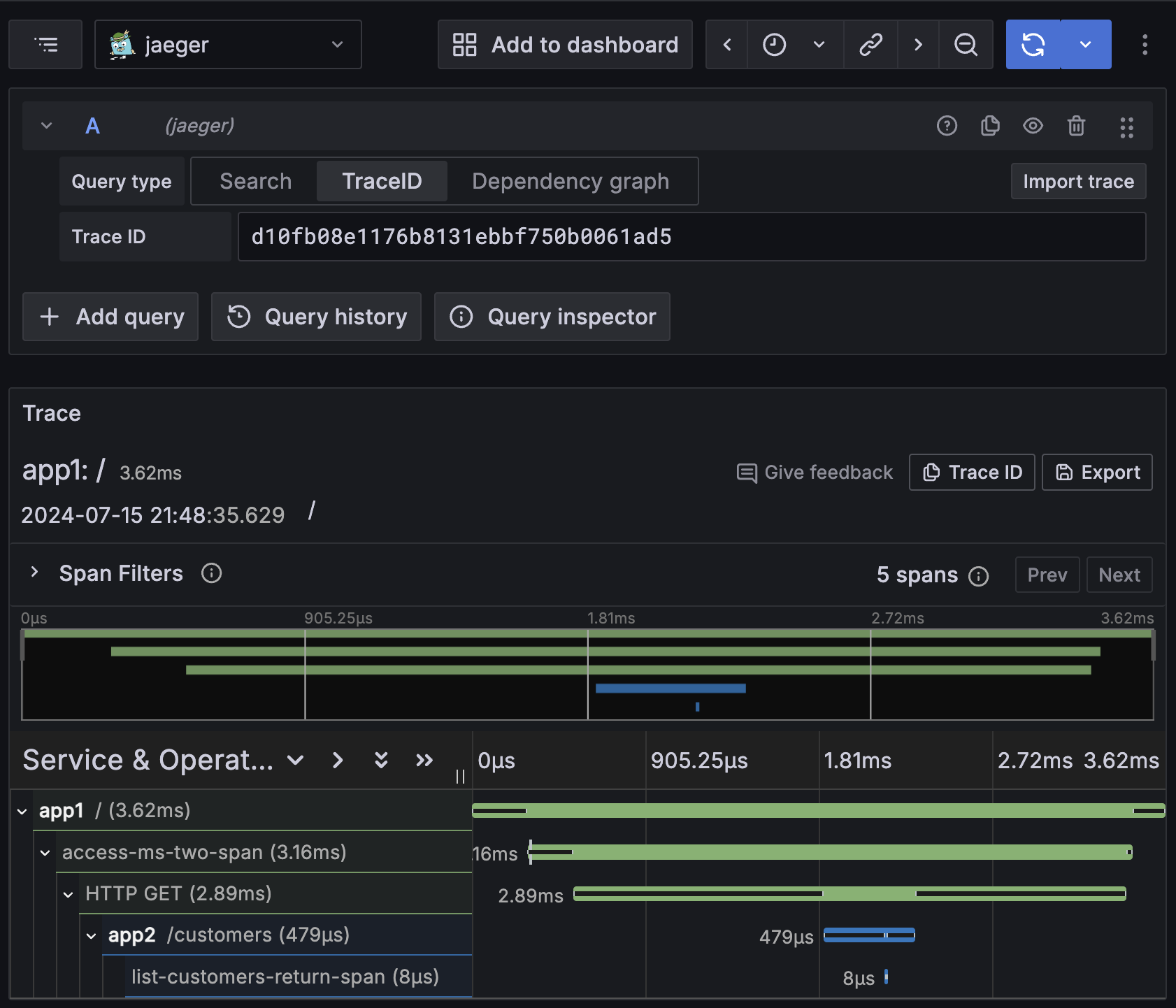 distributed-tracing